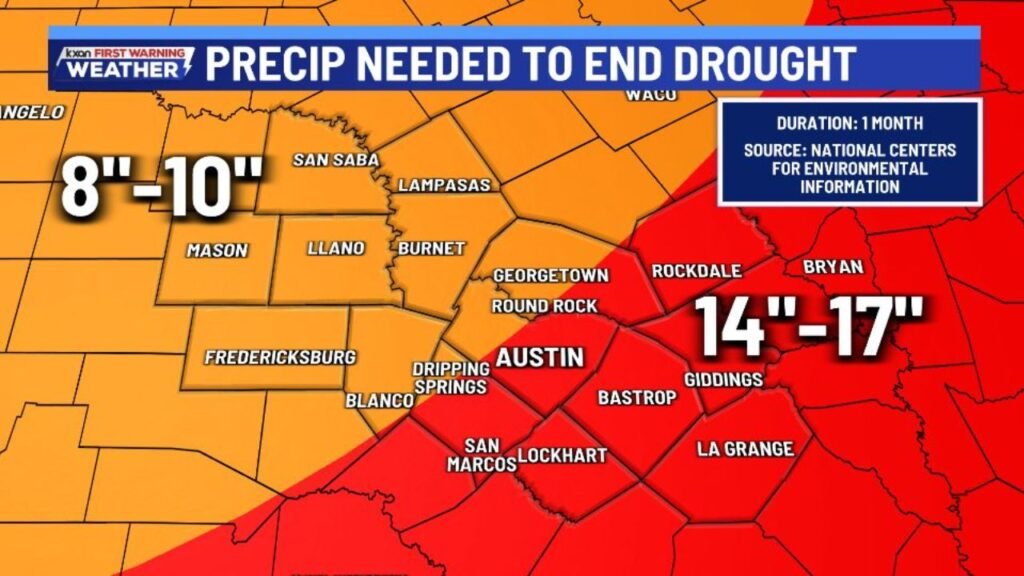 Austin Texas Needs Over 1 Foot of Rain in One Month to End Drought as National Centers for Environmental Information Data Shows 14 to 17 Inches Required East of the City