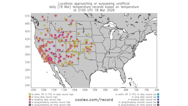 California, Arizona, Nevada, Utah, Colorado, New Mexico and Wyoming See March Records Shatter as Historic Heatwave Spreads from Pacific Coast to Great Plains