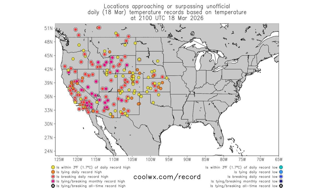 California, Arizona, Nevada, Utah, Colorado, New Mexico and Wyoming See March Records Shatter as Historic Heatwave Spreads from Pacific Coast to Great Plains