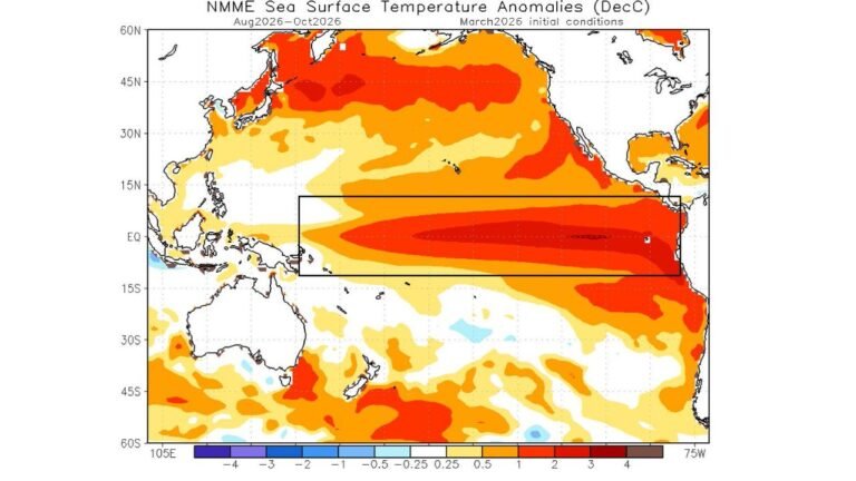 California, Hawaii, Arizona and New Mexico Face Intensifying Pacific Warming as El Niño Signals Strengthen and Forecasters Warn of Major Summer Weather Shifts