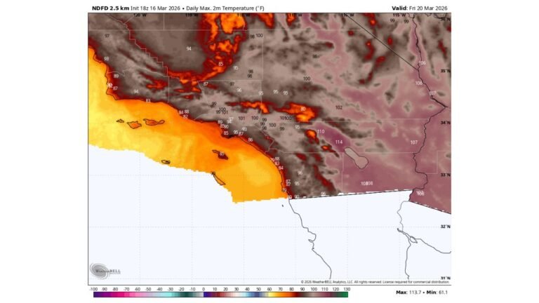California Heatwave Turns Historic as Thermal Forecast to Hit 114°F in March, Threatening All-Time Spring Records Across Coachella Valley