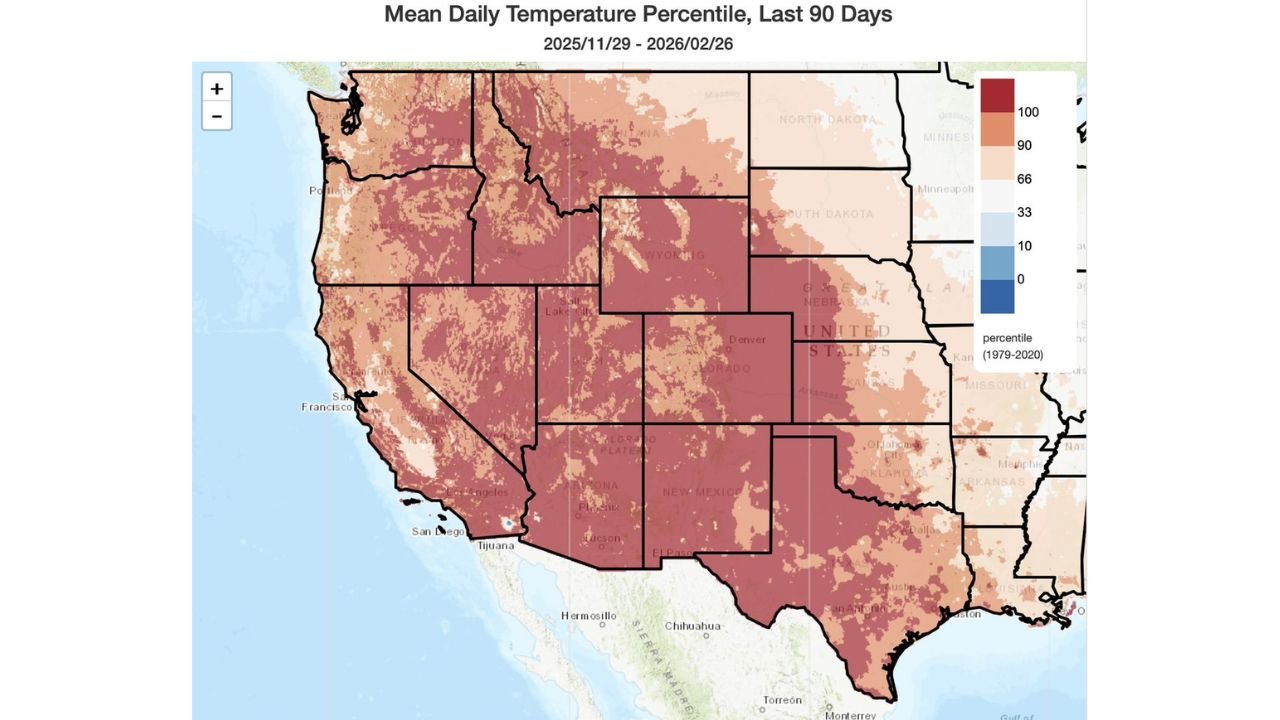 California Set to Hit 101°F to Close Winter as Western U.S. Records Warmest Winter in Modern History