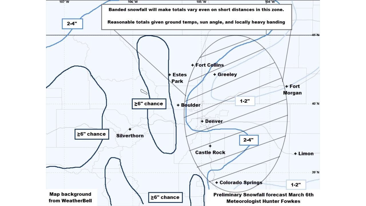 Colorado Front Range Braces for Slushy Band of Snow Friday as Denver, Boulder and Fort Collins Expect Quick-Hitting Accumulations