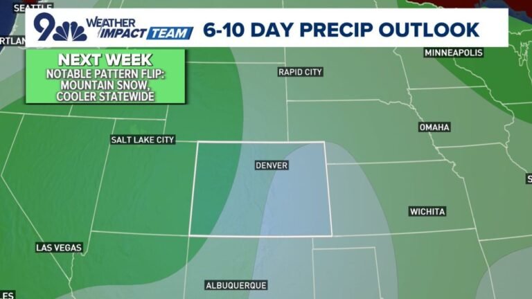 Colorado Weather Flip Ahead as Two Snow Waves Target Mountains and Possible Denver Snow Emerges April 3–5