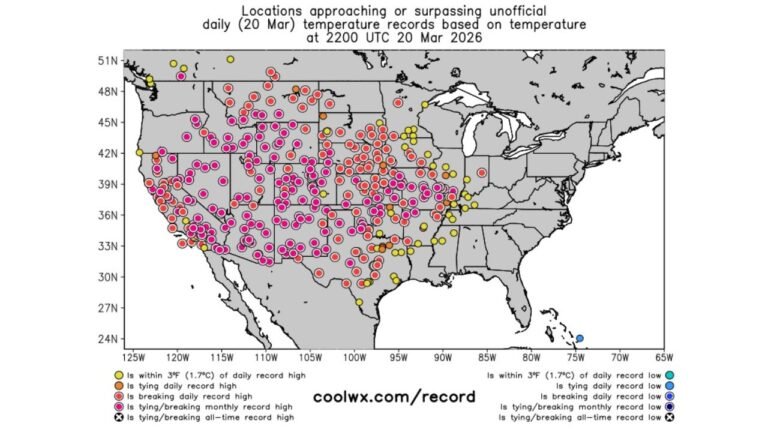 Colorado, Wyoming, Nebraska, Kansas, South Dakota, Texas and Oklahoma Face Historic March Heat Surge as Expanding Western Ridge Sends Record-Breaking 90s Surging Into the Northern Plains