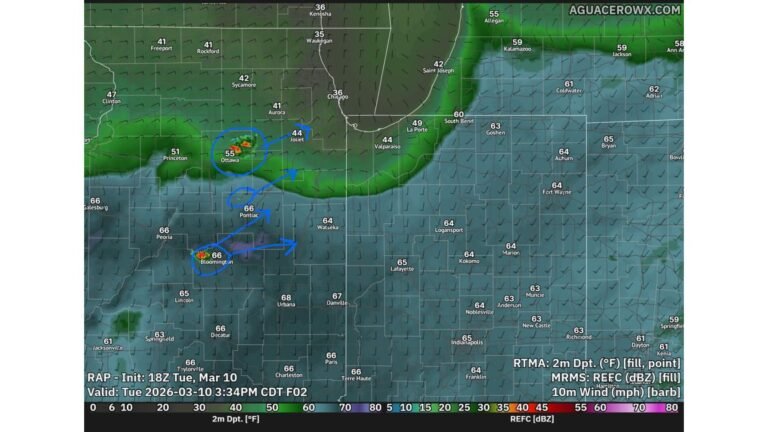 Explosive Storms Ignite Near Bloomington and Ottawa, Illinois as Warm Front Battle Sets Stage for Hail and Possible Strong Tornadoes