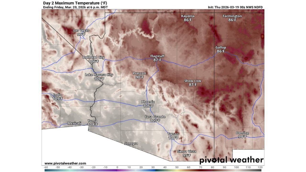 Flagstaff, Arizona Facing Potentially Historic March Heat, Forecast 87°F Would Shatter All-Time Monthly Record by 14 Degrees