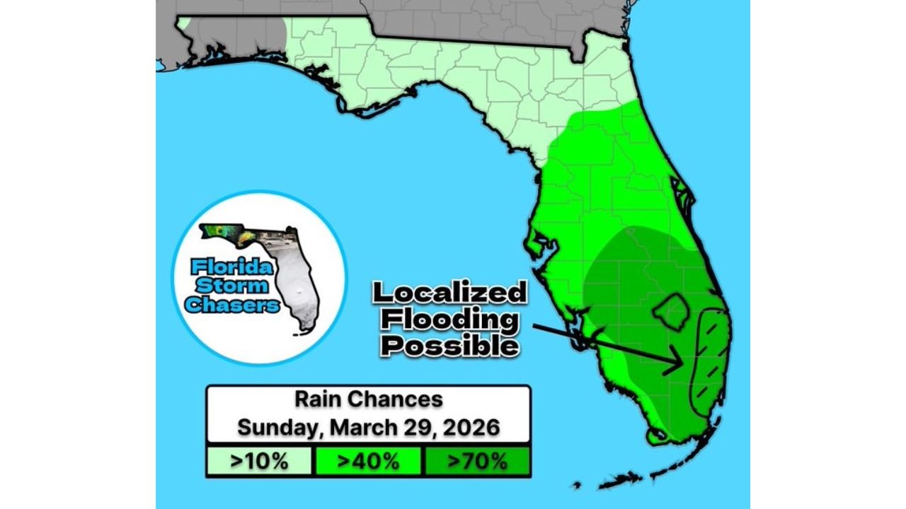 Heavy Rain and Street Flooding Threat Targets South Florida This Weekend — Miami, Palm Beach and Broward Counties on Alert for Sunday Downpours