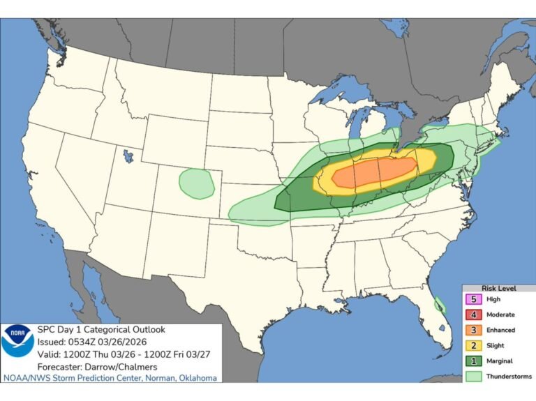 Illinois, Indiana, Ohio, Kentucky in Enhanced Risk Zone as Severe Storm Threat Intensifies Across Mid-Mississippi and Ohio Valley Thursday
