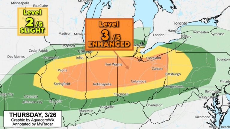 Illinois, Indiana, Ohio and Michigan Including Chicago, Indianapolis and Columbus Under Level 3 Enhanced Risk With Large Hail and Isolated Tornado Threat Thursday
