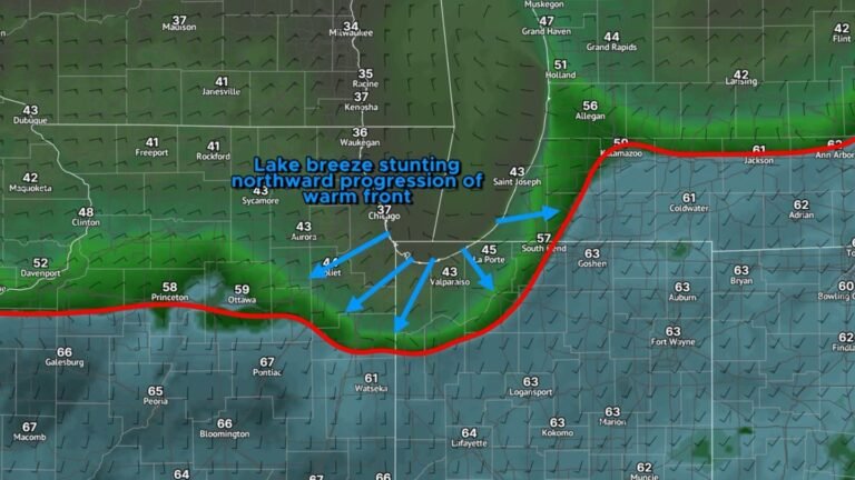 Illinois and Indiana Weather Alert: Strong Lake Michigan Breeze Pushes Warm Front South, Raising Evening Tornado Risk Across Chicagoland and Northwest Indiana