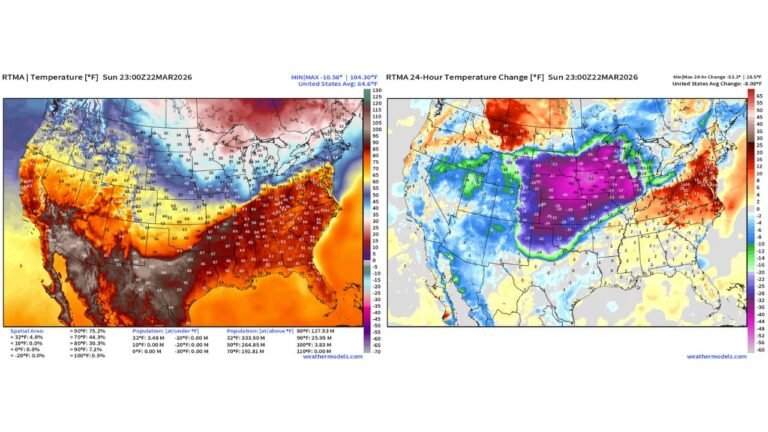 Iowa Temperatures Crash From 90s to 30s in Under 24 Hours as Arctic Air Slams Midwest Including Minnesota, Wisconsin and Illinois