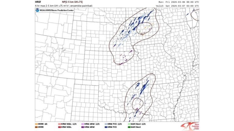 Iowa and Eastern Oklahoma Identified as Two Main Tornado Zones Friday as Forecast Models Suggest Bimodal Severe Weather Setup