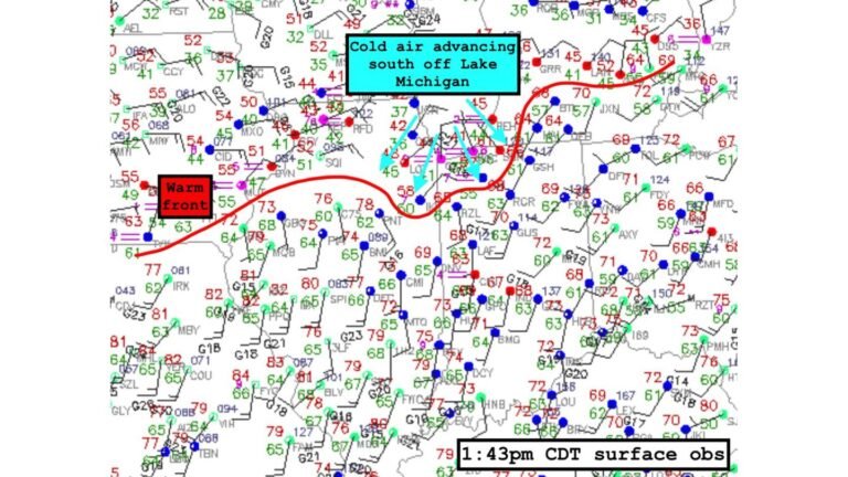 Lake Michigan Cold Surge Pushes Warm Front South Across Illinois and Indiana, Shifting Tornado and Hail Threat Zones