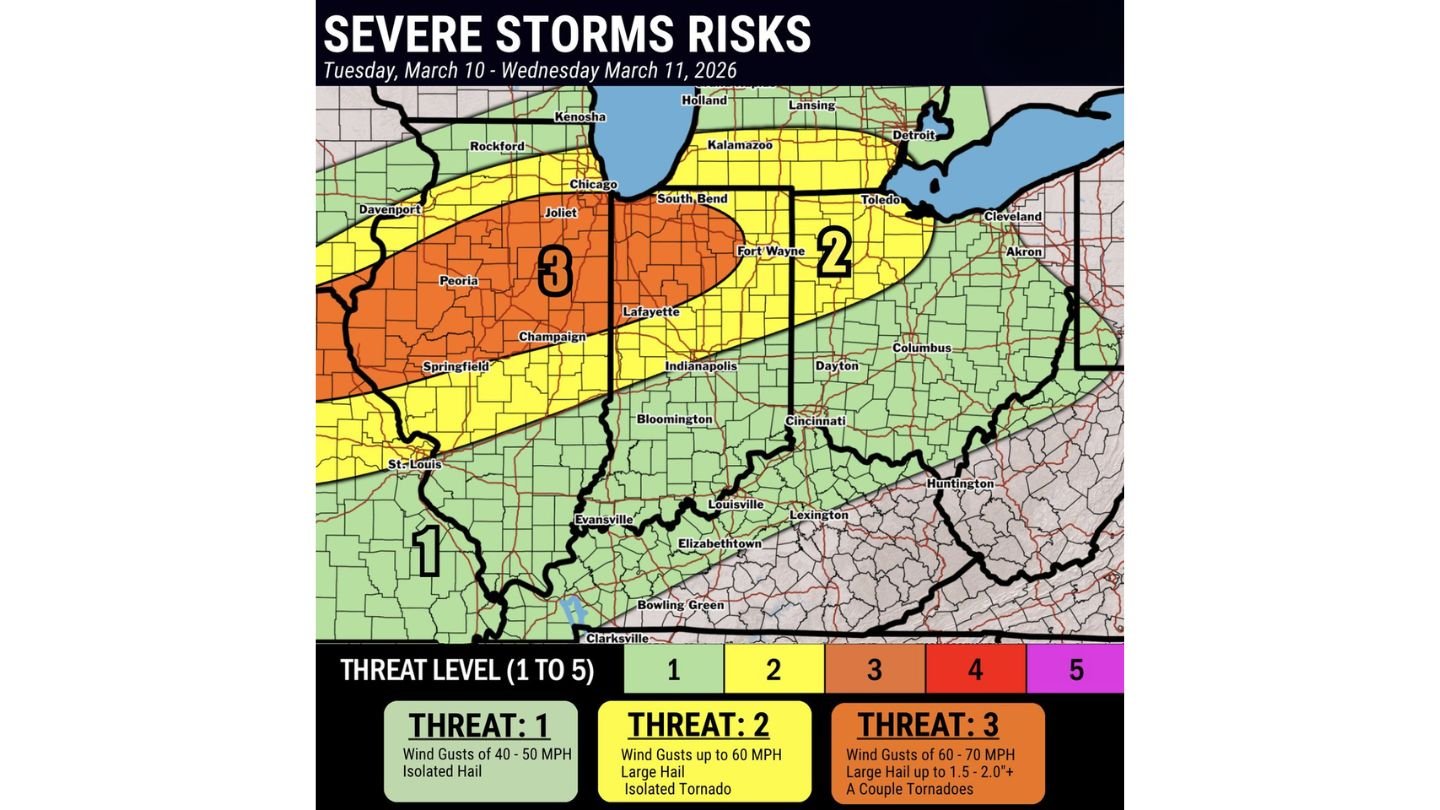 Level 3 Severe Storm Risk Targets Central Illinois and Northern Indiana Tuesday Night as Tornado, Large Hail, and Damaging Wind Threat Expands Across the Ohio Valley