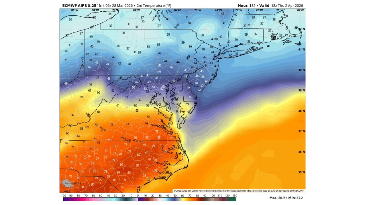Maryland, Virginia, Pennsylvania See Massive Temperature Swings With 80 Degree Warmth Followed By Sharp Cooldown Into April