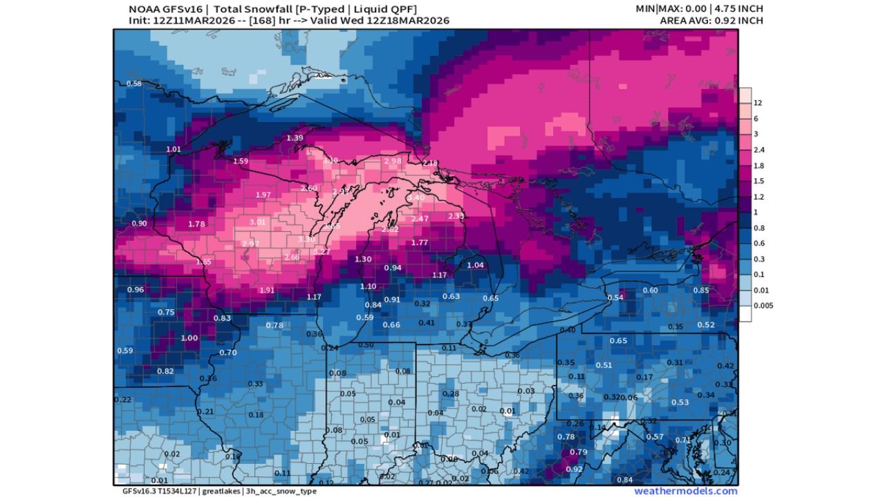 Michigan and Wisconsin Brace for 2 to 4 Feet of Snow as Updated NOAA Models Signal 30–44 Inch Totals Across the Great Lakes in Rare Mid-March Blizzard Setup