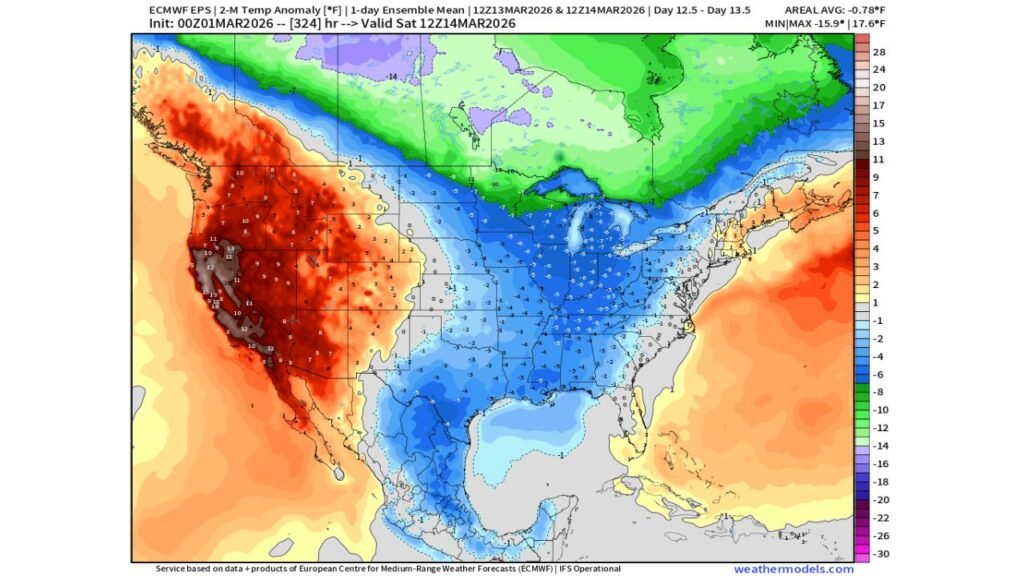 Mid-March Cold Front Around the 14th Could Send Central and Eastern U.S. Below Normal as Western Warmth Holds Strong
