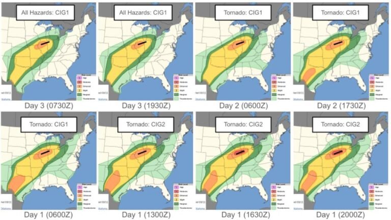 Missouri, Illinois, Arkansas, Kentucky, Tennessee, Indiana, and Ohio Brace for Escalating Tornado Threat as March 10 Severe Outlook Upgrades from CIG1 to CIG2 Across the Mid-South and Ohio Valley