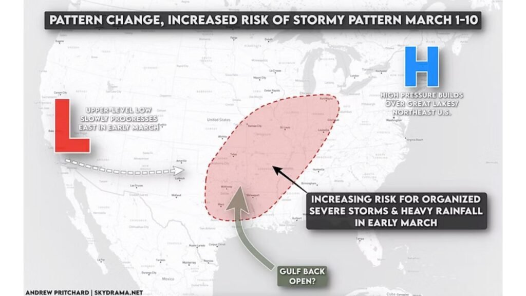 Missouri, Illinois, Arkansas, Tennessee and Mississippi See Tornado Surge as Early March Severe Weather Outlook Verifies with 117 Confirmed Twisters