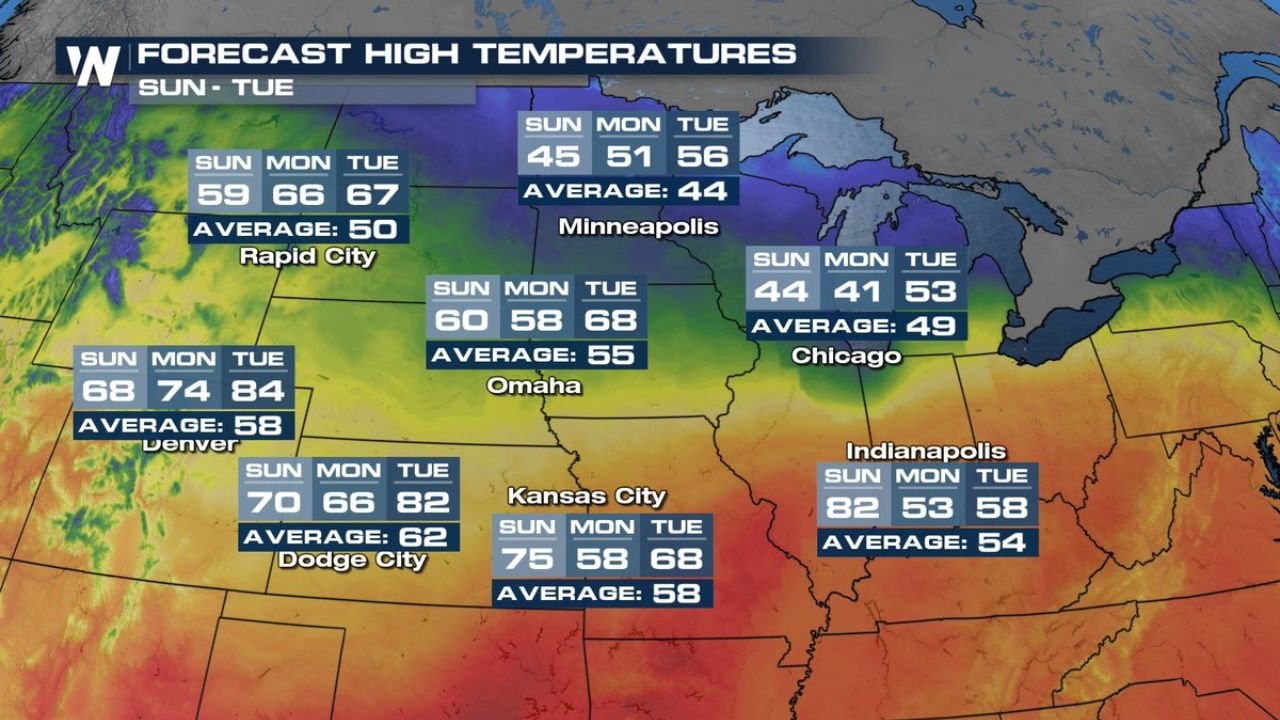 Nebraska Sizzles as Grand Island Hits 98° and Lincoln 97°, Shattering All-Time March Records Before Cold Front Sweeps Plains
