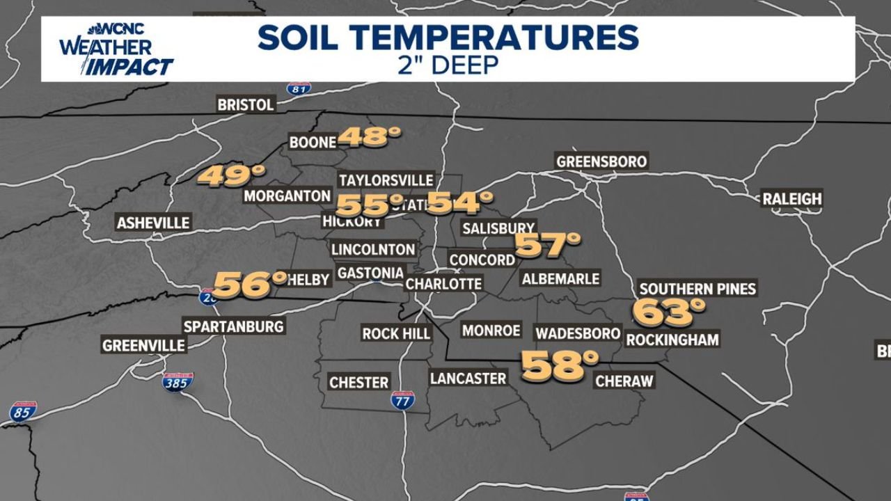 North Carolina Gardeners Warned: Warm Soil Temperatures Across Charlotte, Hickory, and Southern Pines Could Trigger Early Plant Growth Before April Frost Risk Ends