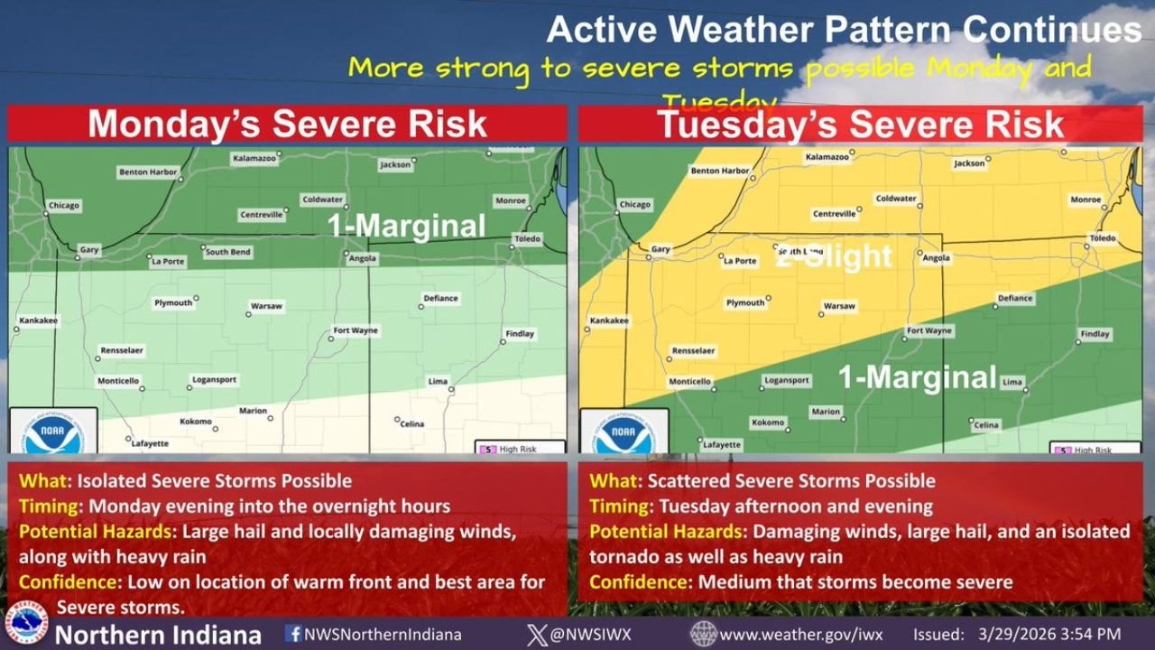 Northern Indiana Faces Strong to Severe Storms Monday Night Through Tuesday as Active Weather Pattern Targets South Bend, Fort Wayne and Gary