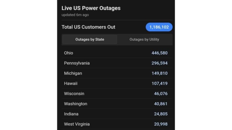 Ohio, Pennsylvania and Michigan Hit by Massive Power Outages After Powerful Windstorm Leaves Over 1.1 Million Without Electricity