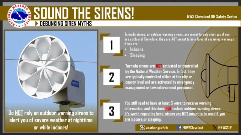 Ohio Weather Alert Confusion Grows as Officials Warn Outdoor Sirens Won’t Wake You or Replace Alerts During Severe Storm Threats