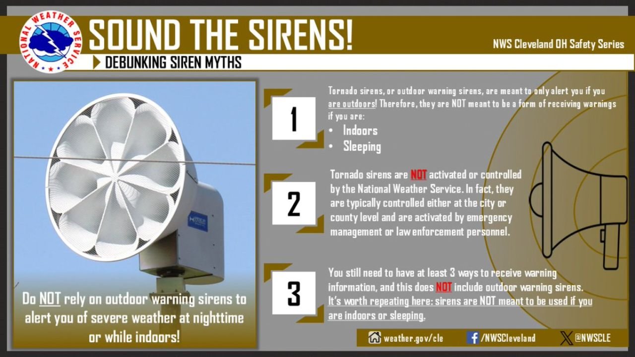 Ohio Weather Alert Confusion Grows as Officials Warn Outdoor Sirens Won’t Wake You or Replace Alerts During Severe Storm Threats