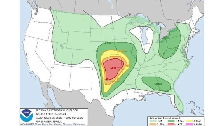# **Oklahoma, Kansas and North Texas Faced Rare High-End Tornado Setups on May 6 and May 25, 2024 — Forecasters Say the Plains “Dodged a Bullet” Not Seen Since 2019** **OKLAHOMA CITY, OK —** Two dates in May 2024 — **May 6 and May 25** — may ultimately be remembered as some of the most volatile tornado setups in recent Plains history that did not fully realize their catastrophic potential. Meteorologists reviewing the data say both days featured atmospheric environments capable of producing long-track, violent tornadoes across **Oklahoma, southern Kansas and parts of North Texas**, rivaling some of the most dangerous setups seen since **May 20, 2019**. ## **May 6: High Risk Centered on Central Oklahoma** Forecast maps from early May 6 show a pronounced high-end severe weather corridor stretching across central Oklahoma into southern Kansas. The most concerning zone included: * **Oklahoma City** * **Enid** * **Stillwater** * **Tulsa** * **Lawton** * **Wichita, Kansas** * **Hutchinson, Kansas** A large red-shaded moderate risk area surrounded an even more intense core across central Oklahoma. The highest tornado probabilities were centered near **Enid, Stillwater, and Oklahoma City**, highlighting the serious concern for potentially strong tornadoes. Despite some limiting factors — described by meteorologists as environmental “flaws” — very strong tornadoes still developed. However, the overall outcome was less catastrophic than the environment initially suggested was possible. ## **May 25: Moderate Risk Across Oklahoma and North Texas** By May 25, attention again turned to the southern Plains. The Storm Prediction Center’s categorical outlook showed a **moderate risk (MDT)** area covering much of: * Central and western **Oklahoma** * North and western **Texas** * Portions of southern **Kansas** Surrounding that moderate zone was an enhanced risk stretching across: * **Arkansas** * **Missouri** * Parts of the Lower Mississippi Valley The setup featured a broad area of instability and wind shear supportive of supercells capable of producing significant tornadoes. While tornadoes did occur and some were strong, forecasters later noted that the overall environment was “absolutely insane” in terms of potential — suggesting the outbreak could have been substantially worse had atmospheric details aligned more perfectly. ## **A Rare High-End Environment With Imperfections** Both events shared a similar narrative: * Extreme instability * Strong wind shear * Favorable storm rotation profiles * But subtle limiting factors that prevented a worst-case scenario These “flaws” — whether related to storm mode, storm interactions, or cap strength — ultimately tempered the magnitude of destruction. Still, meteorologists emphasize that very strong tornadoes did form, underscoring how volatile the setups truly were. ## **Comparison to May 20, 2019** The reference point for many forecasters is **May 20, 2019**, another powerful Plains severe weather day. Analysts now suggest that May 6 and May 25, 2024 may rank among the biggest “bullets dodged” in the Plains since that 2019 event — days where atmospheric potential exceeded the realized disaster. ## **Why These Days Matter** For communities across **Oklahoma City, Enid, Stillwater, Wichita, and North Texas**, the takeaway is clear: Even when a worst-case scenario does not unfold, high-end tornado environments remain extremely dangerous and unpredictable. Meteorologists say these events serve as reminders that preparedness cannot hinge on outcome alone. The atmosphere can produce violent tornadoes even when certain ingredients are imperfect. As peak severe weather season continues across the Plains, emergency managers and residents alike are urged to stay weather-aware — because sometimes the most significant events are the ones that almost were. Oklahoma, Kansas and North Texas Faced Rare High-End Tornado Setups on May 6 and May 25, 2024 — Forecasters Say the Plains “Dodged a Bullet” Not Seen Since 2019