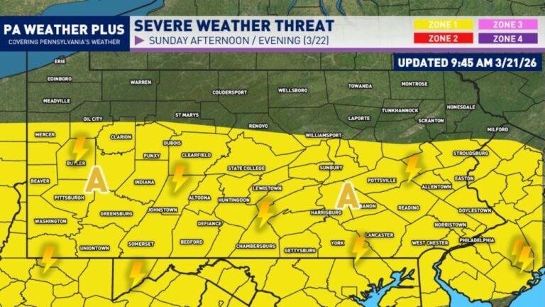 Pennsylvania Braces for Sunday Severe Storm Risk From Pittsburgh to Harrisburg and Allentown as Cold Front Targets Areas South of I-80