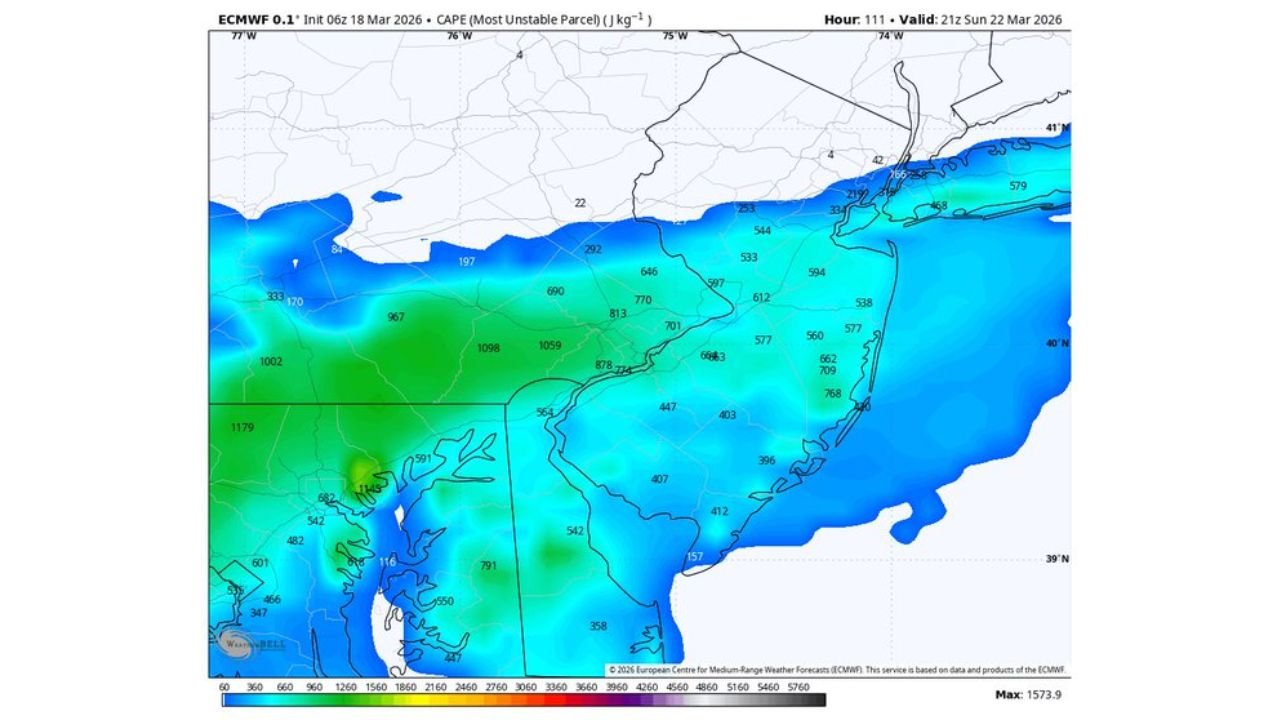 Pennsylvania, New Jersey, Delaware and Maryland Face Sunday Severe Storm Threat as Warm 80° Air and Cold Front Trigger Isolated Strong Thunderstorms