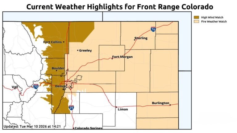 Red Flag Warning Cancelled, But 80+ MPH Mountain Wave Winds Could Slam Boulder and Denver Foothills Thursday