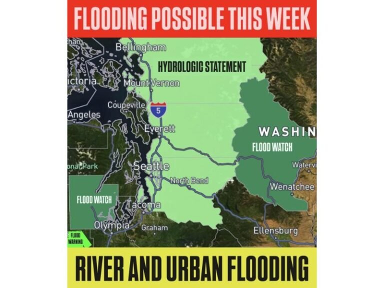 Seattle, Everett and Western Washington Face Rising Flood Threat This Week as Heavy Rain and Snowmelt Push Rivers Higher