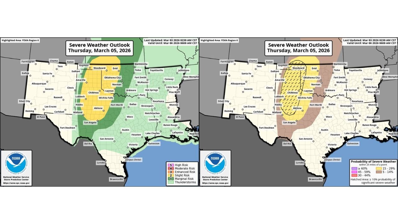 Severe Storm Threat Builds Across Western Texas, Western Oklahoma, and Southern Kansas as Supercell Potential Emerges on March 5