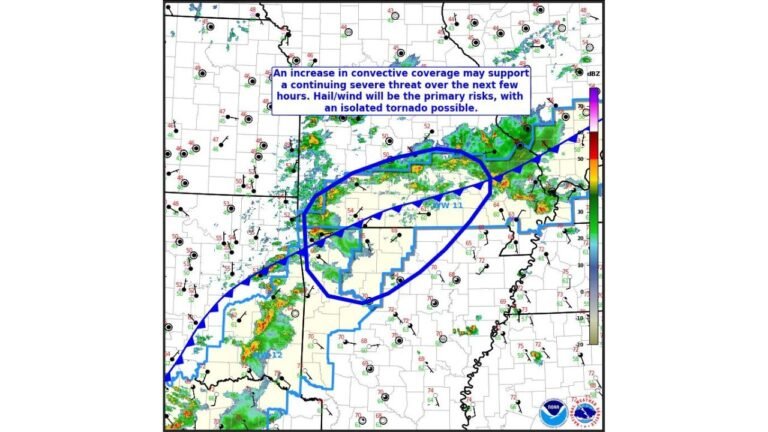 Severe Storms Intensifying Across Southern Missouri and Northern Arkansas as SPC Warns of Hail, Damaging Winds and Isolated Tornado Risk Tonight