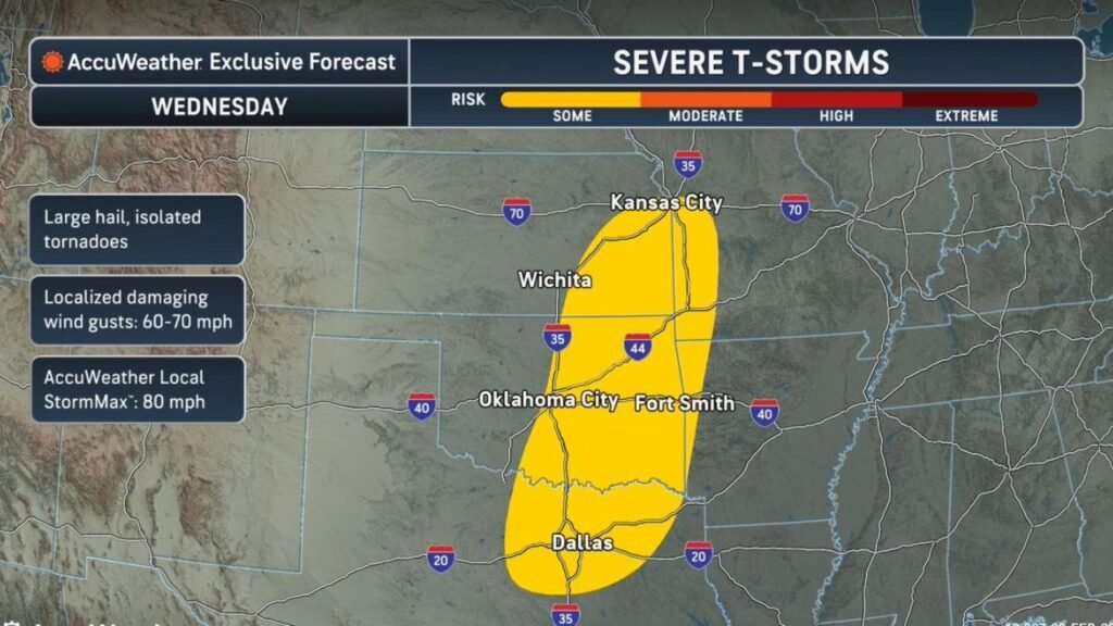 Severe Thunderstorms Target Texas, Oklahoma, Kansas and Western Arkansas on Wednesday With Large Hail, Isolated Tornadoes and 70+ MPH Winds Possible
