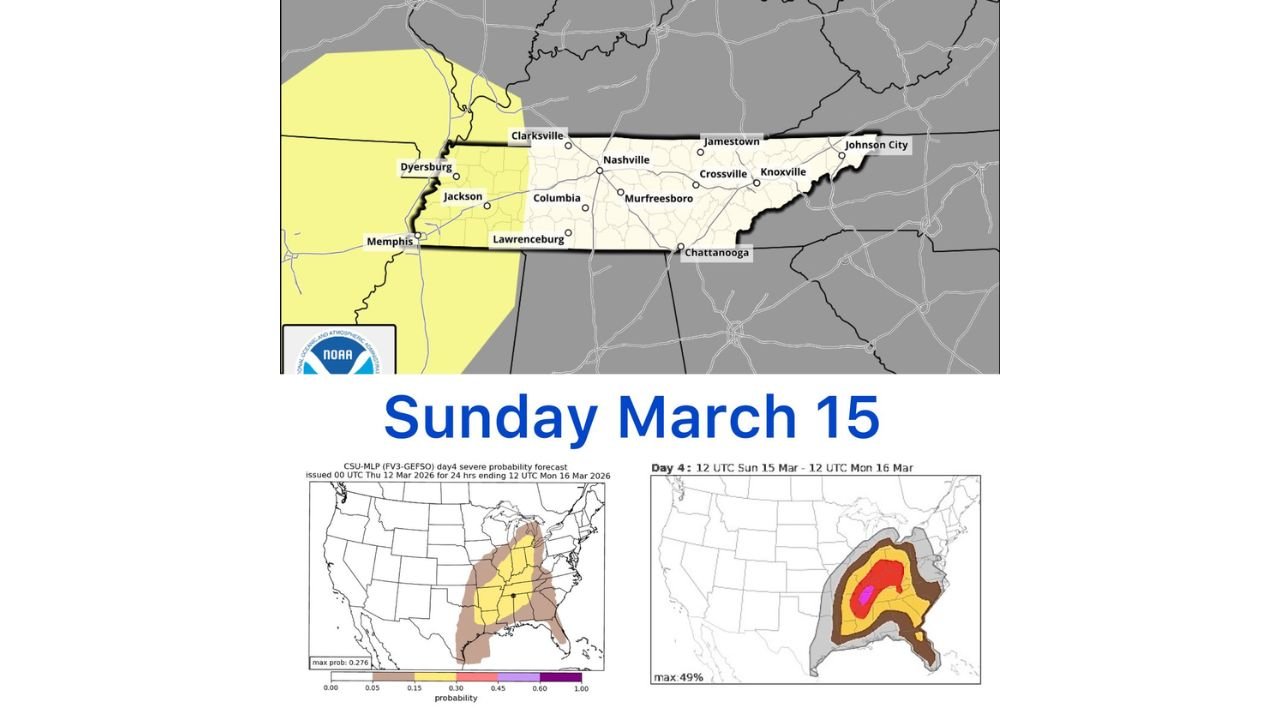 Tennessee, Arkansas and Mississippi Under Growing March 15 Severe Storm Watch as Forecast Models Highlight Nashville and Memphis Tornado Potential