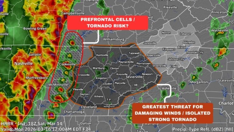 Tennessee and Kentucky Brace for Overnight Severe Storms Early Monday With Damaging Winds and Possible Tornadoes Across the Plateau and Central Valley
