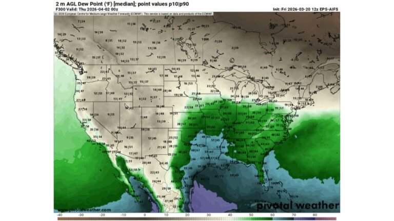 Texas, Oklahoma, Arkansas, Missouri, Illinois, Indiana and Kentucky Eye March 31–Early April Severe Weather Threat as Ensemble Models Signal Strengthening Tornado Pattern