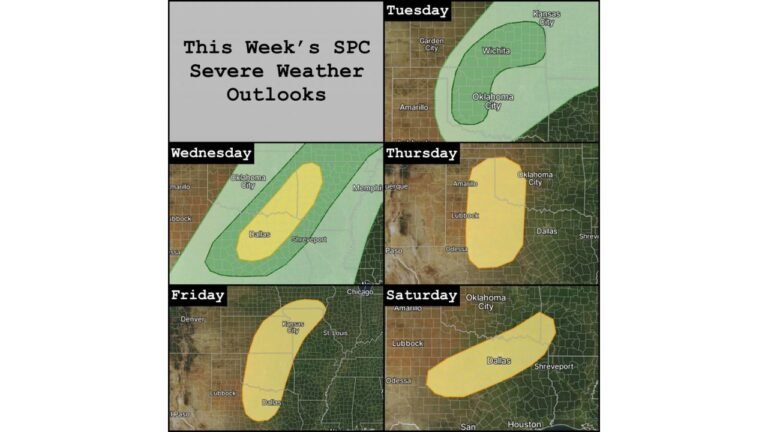 Texas, Oklahoma, Kansas and Arkansas Face Five Straight Days of Severe Weather Risk as March Opens with Active Plains Pattern