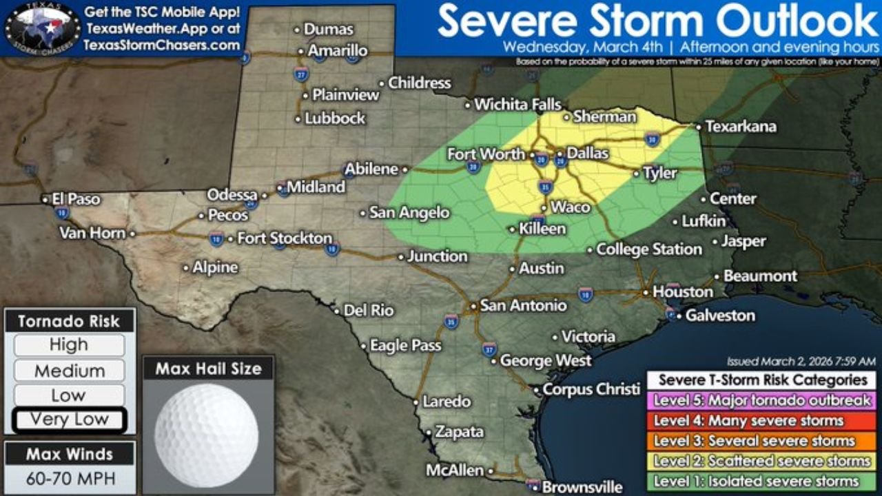 Texas Severe Storm Pattern From Dallas to Abilene and Wichita Falls Could Send Repeated Rounds Toward Arkansas Through Saturday