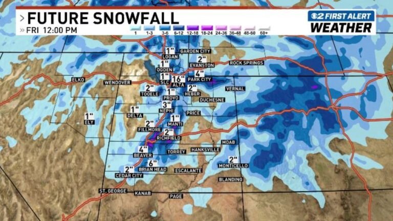 Utah Snowstorm to Bring Two Rounds of Snow From Ogden to Beaver as Cold Front and Northern Flow Could Drop Up to 6 Inches in Some Areas