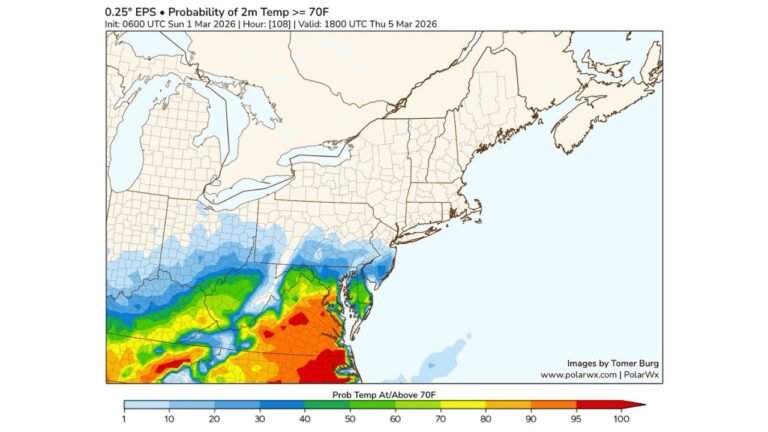 Virginia, Maryland, North Carolina and Washington D.C. Could See First 70° Day Since November — But Backdoor Cold Front May Disrupt Mid-Atlantic Warmup