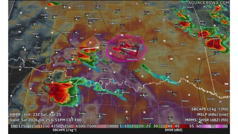 Ada Supercell Reorganizing at 6:51 PM as Two Left-Movers West of I-35 Eye the Boundary — Southern Oklahoma Tornado Threat Not Over Yet