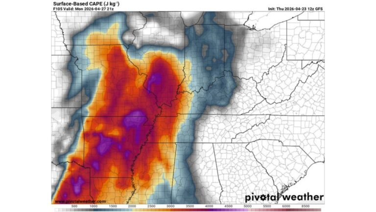 Arkansas, Tennessee and Mississippi Monday Outbreak Grows More Dangerous as 3,000+ CAPE and 50-Knot Low-Level Winds Collide