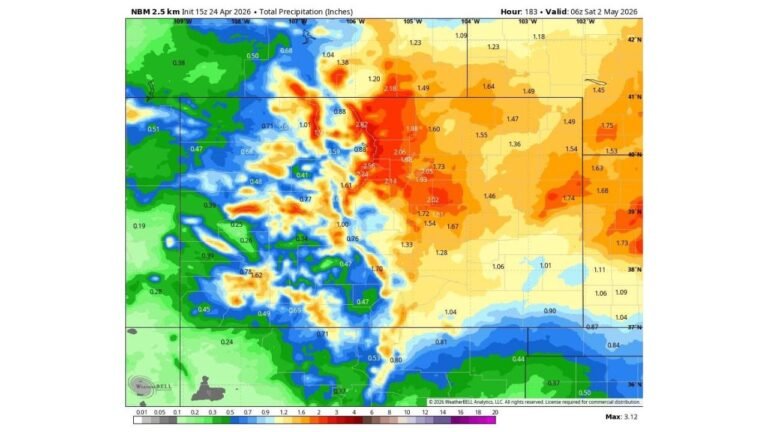Colorado Could See 2 to 3 Inches of Rainfall Over 7 Days With Late Week Snow Possible as La Nina to El Nino Shift Drives Busiest Spring in Years