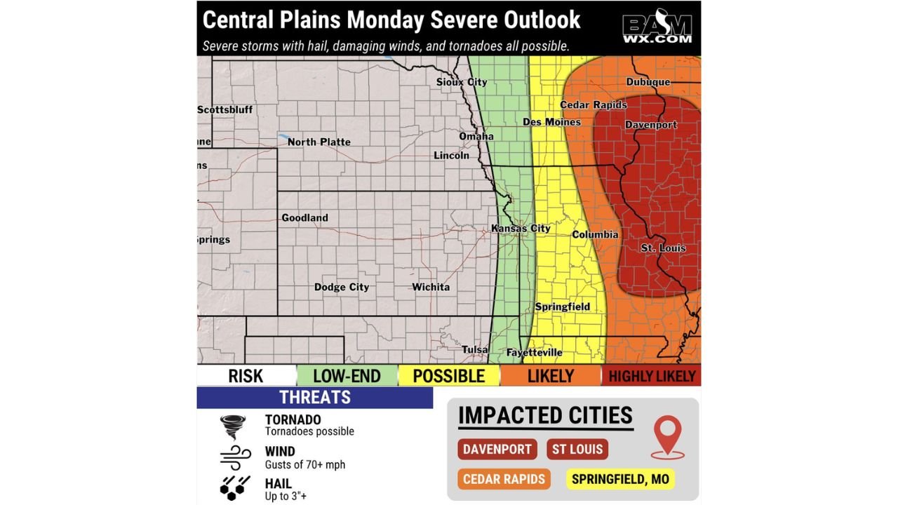 Davenport, St. Louis and Cedar Rapids Enter the Highly Likely Severe Zone Monday Night as 70 mph Winds and 3 Inch Hail Target Eastern Iowa and Missouri