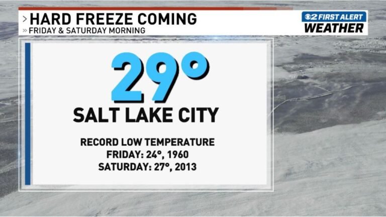 Hard Freeze Warning for Salt Lake City and Northern Utah as Temperatures Plunge to 29 Degrees Friday and Saturday Morning Threatening Crops and Sensitive Vegetation Across the Valley